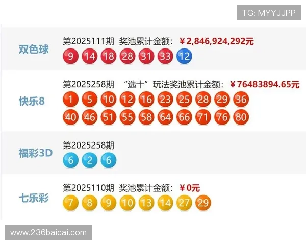 福彩2025年第3期开奖结果最新公布